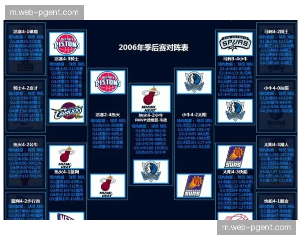 雷霆45胜14负领跑联盟,马刺9连胜紧追西部榜首